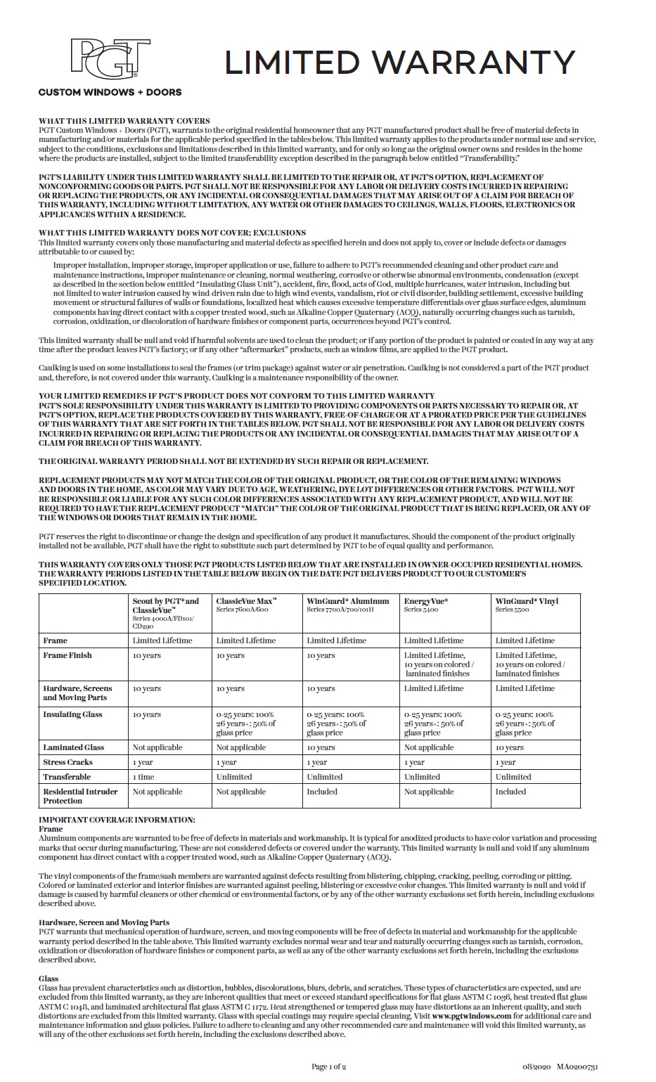 SIW Windows - PGT Warranty 2020